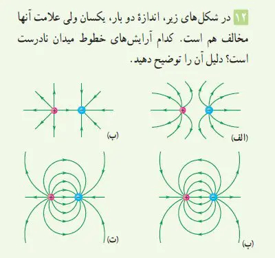 جواب پرسش و مسئله 12 فیزیک یازدهم فصل اول