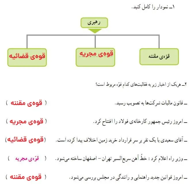 جواب کاربرگ شماره 9 مطالعات اجتماعی پنجم دبستان 1400 