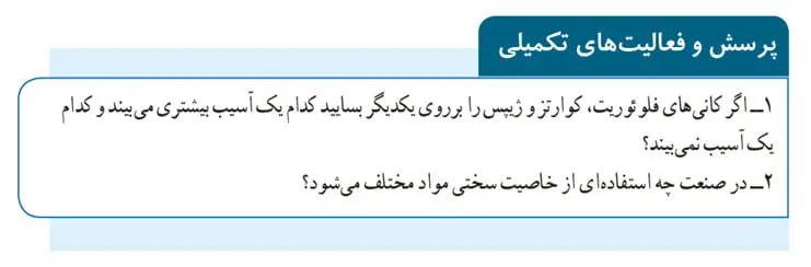 پاسخ پرسش و فعالیت‌های تکمیلی صفحه 45 آزمایشگاه یازدهم