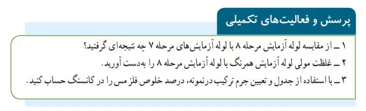 پاسخ پرسش و فعالیت‌های تکمیلی صفحه 65 آزمایشگاه یازدهم