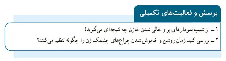 پاسخ پرسش و فعالیت‌های تکمیلی صفحه 81 آزمایشگاه یازدهم