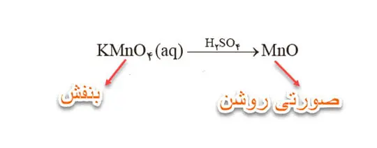 جواب پرسش ص 26 آزمایشگاه علوم تجربی یازدهم