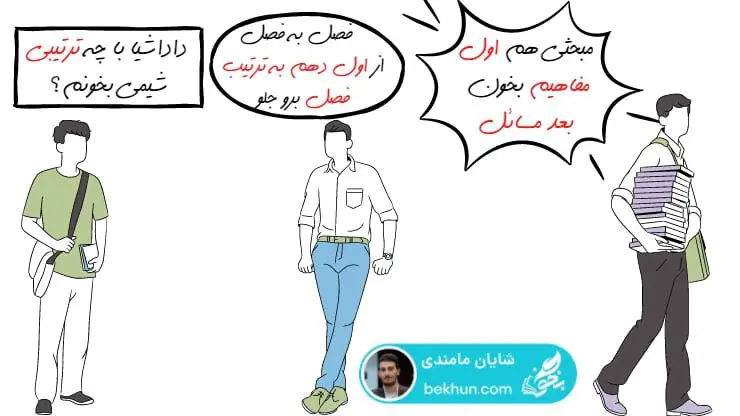 روش مطالعه شیمی کنکور 11 ترتیب خواندن مباحث شیمی برای کنکور