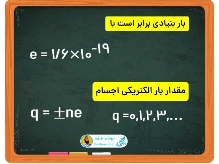 بار بنیادی و بار الکتریکی اجسام