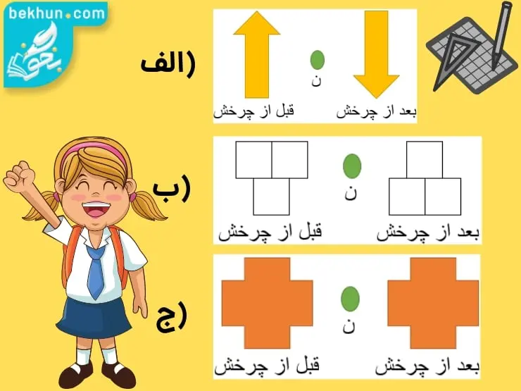 تقارن مرکزی فصل چهار ریاضی پنجم