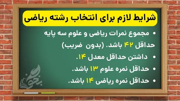 شرایط لازم برای انتخاب رشته ریاضی