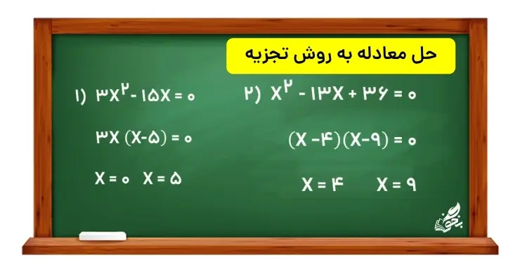 آموزش فصل اول ریاضی یازدهم | معادلۀ درجۀ دوم و تابع درجۀ ٢