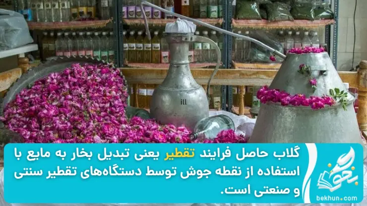 مثال تقطیر-فصل 2 علوم 5ام