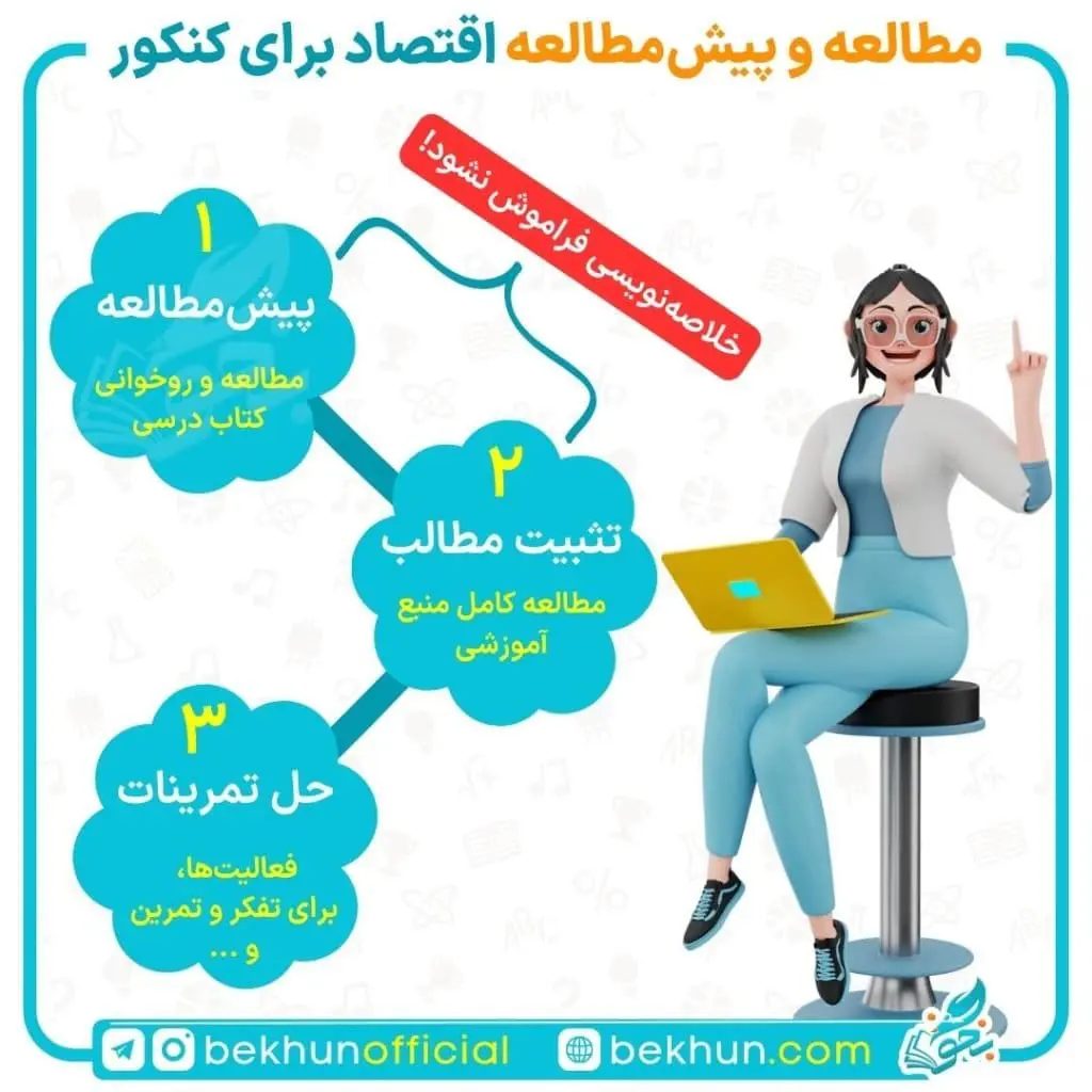 نحوه مطالعه درس اقتصاد برای کنکور