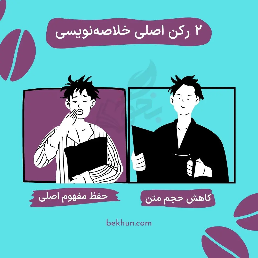 بهترین روش خلاصه نویسی برای کنکور 10 چگونه برای کنکور خلاصه نویسی کنیم