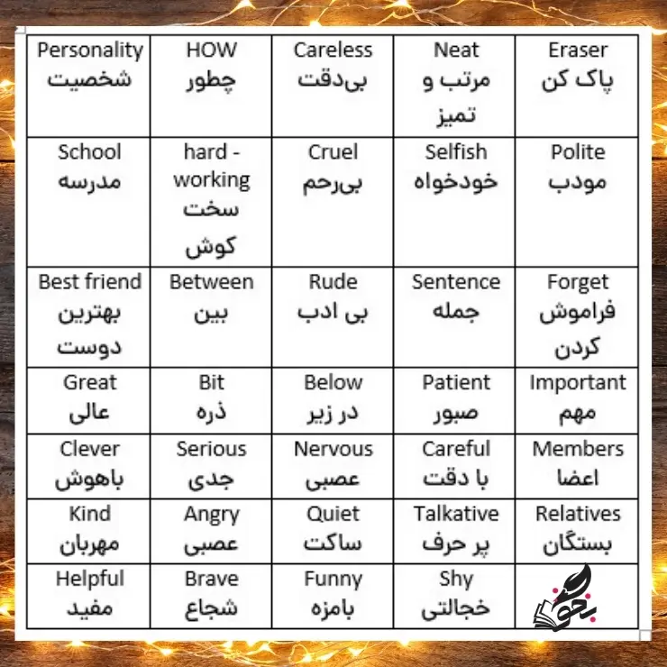 معنی لغات درس یک زبان نهم