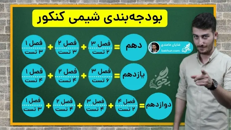 بودجهبندی شیمی کنکور 16 بودجهبندی شیمی کنکور نظام جدید