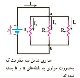 مقاومت معادل در ترکیب موازی