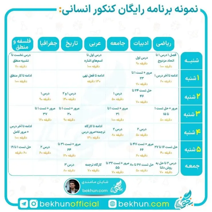 آموزش جامع برنامهریزی کنکور انسانی 16 نمونه برنامه ریزی کنکور انسانی