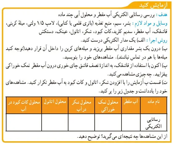 آزمایش کنید صفحه 15 علوم نهم