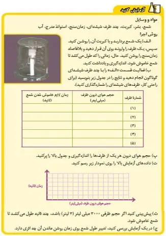 جواب آزمایش کنید صفحه 13 علوم هشتم