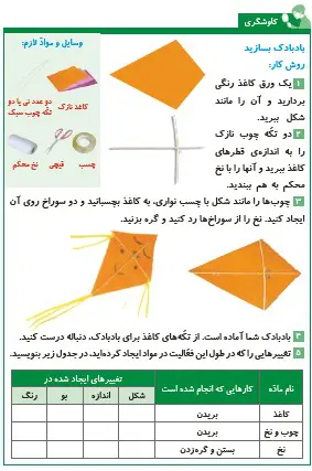 کاوشگری صفحه 9 علوم پنجم
