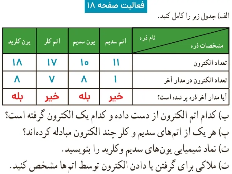 جواب فعالیت صفحه ۱۸ علوم نهم فصل دوم