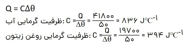 جواب با هم بیندیشیم صفحه 57 شیمی یازدهم