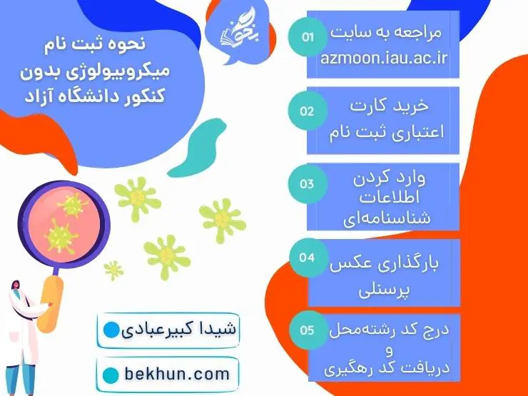 معرفی کامل رشته میکروبیولوژی 3 نحوه ثبت نام میکروبیولوژی بدون کنکور دانشگاه آزاد