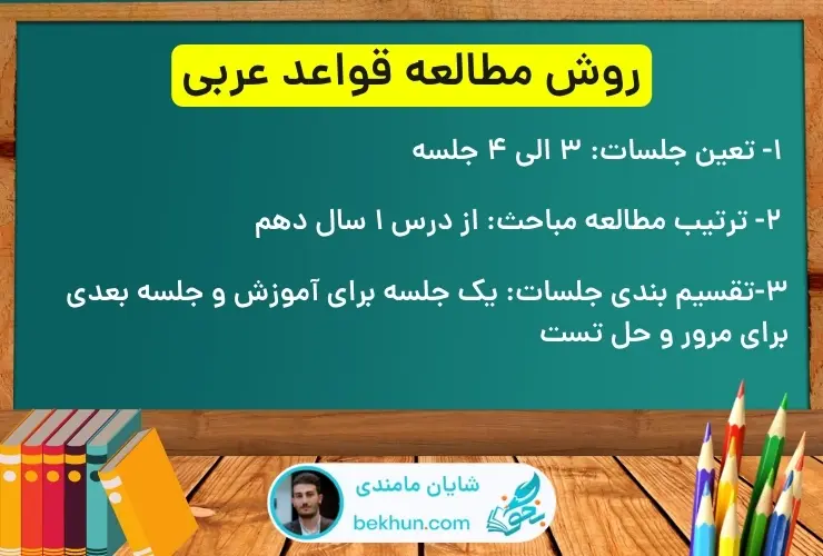 روش مطالعه قواعد عربی کنکور