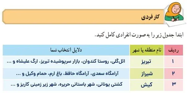 جواب کار فردی تفکر و پژوهش ششم صفحه 18