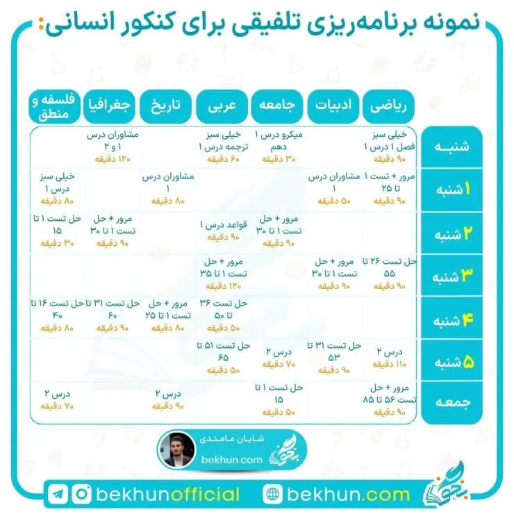 آموزش جامع برنامهریزی کنکور انسانی 12 برنامه ریزی رایگان کنکور انسانی