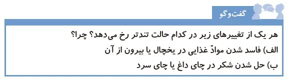 گفت و گو صفحه 13 علوم پنجم