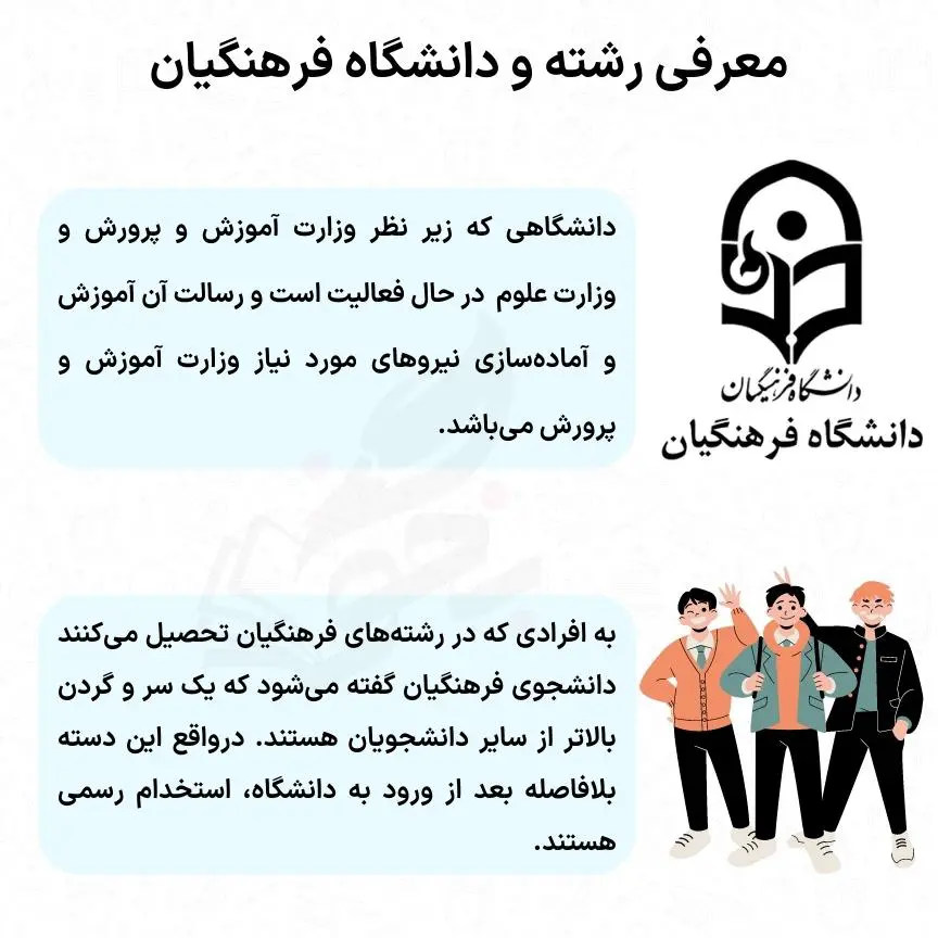 معرفی رشتههای فرهنگیان 7 معرفی فرهنگیان