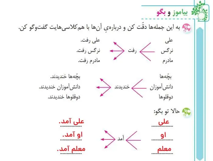 جواب بیاموز و بگو صفحه 105 فارسی سوم دبستان 1400