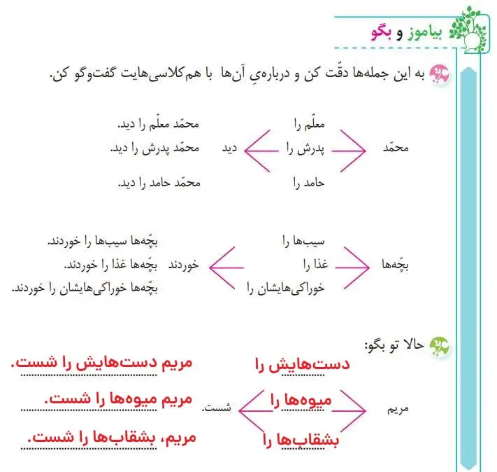 جواب بیاموز و بگو صفحه 117 فارسی سوم دبستان 1400