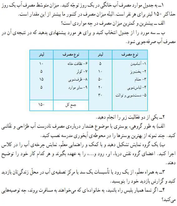 جواب به کار ببندیم صفحه 20 مطالعات اجتماعی پنجم ابتدایی