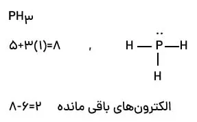 ساختار لوویس فصل دو شیمی دهم