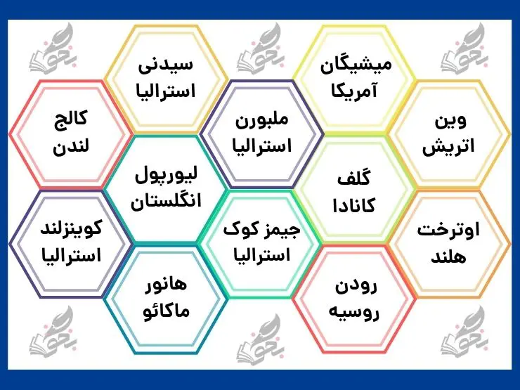 معرفی کامل رشته دامپزشکی 4 لیست برخی از دانشگاههای برتر دامپزشکی در دنیا