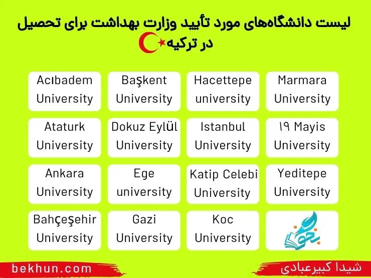معرفی کامل رشته رادیولوژی 3 لیست دانشگاههای مورد تأیید وزارت بهداشت برای تحصیل در ترکیه 2022- 2021