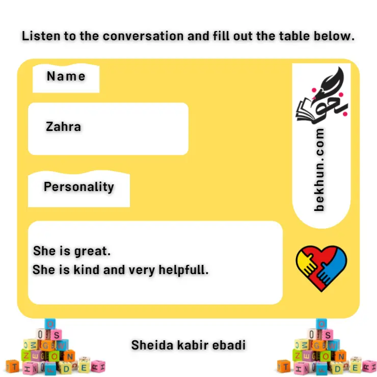 Listening, Reading and Writing درس یک زبان نهم