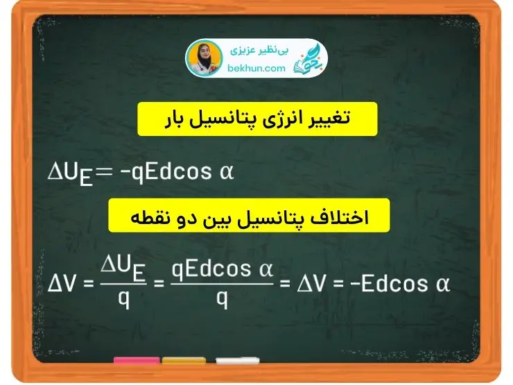تغییر انرژی پتانسیل بار و اختلاف پتانسیل بین دو نقطه