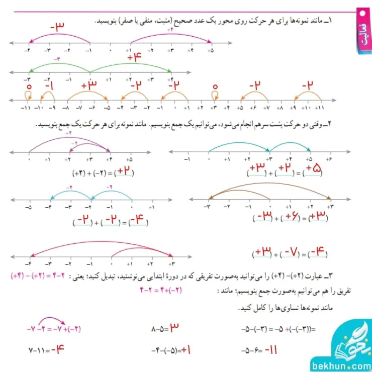جواب فعالیت صفحه 15 ریاضی پایه هفتم