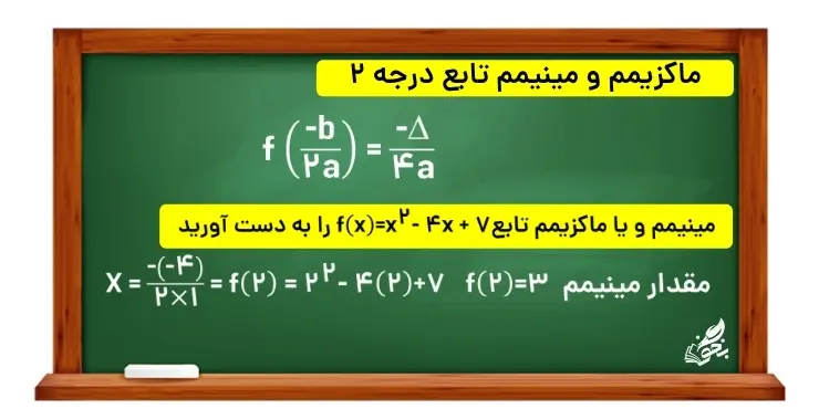 آموزش فصل یک ریاضی یازدهم تجربی | ماکزیمم و مینیمم تابع درجۀ دوم