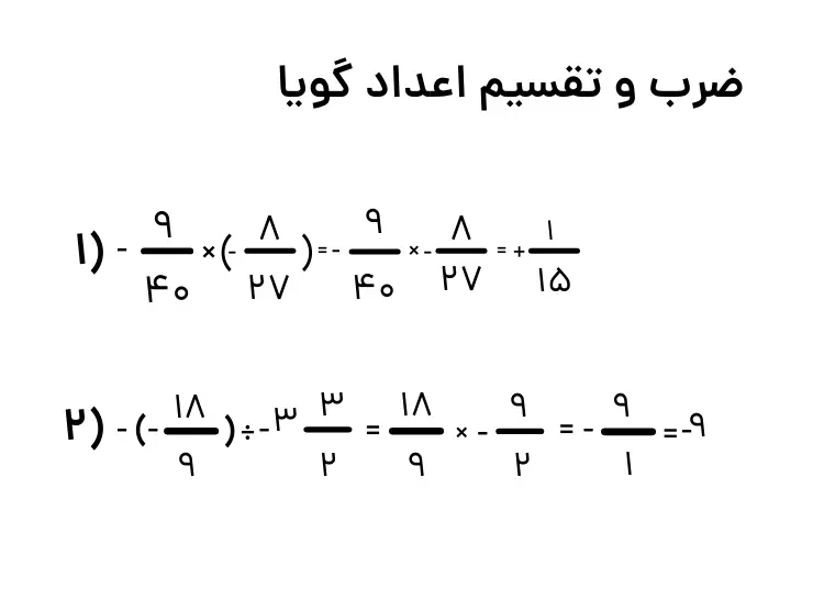 آموزش ریاضی هشتم فصل اول | ضرب و تقسیم اعداد گویا