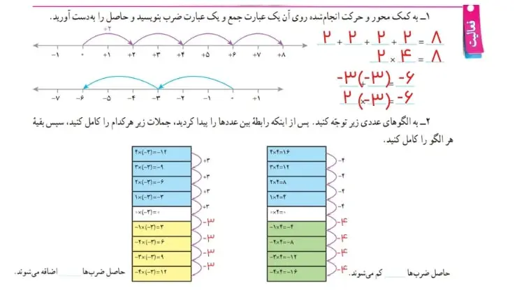 جواب فعالیت صفحه 23 ریاضی هفتم