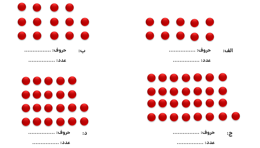 تمرین عددنویسی چهارم دبستان