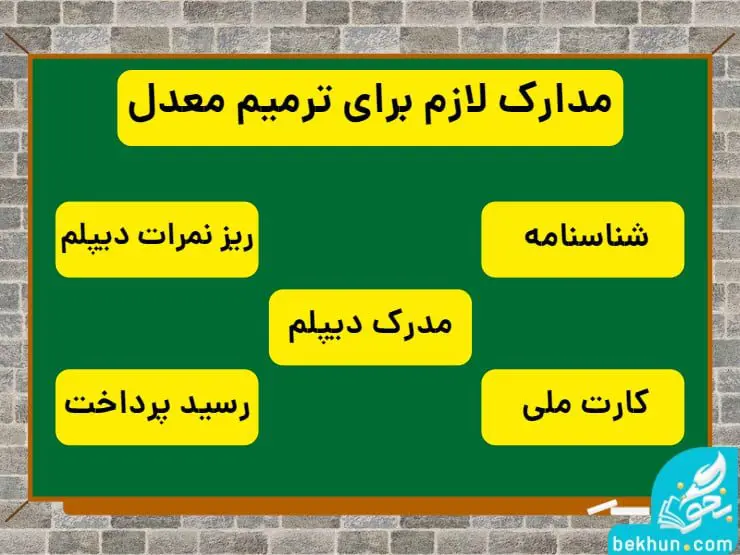 مدارک لازم برای ترمیم معدل