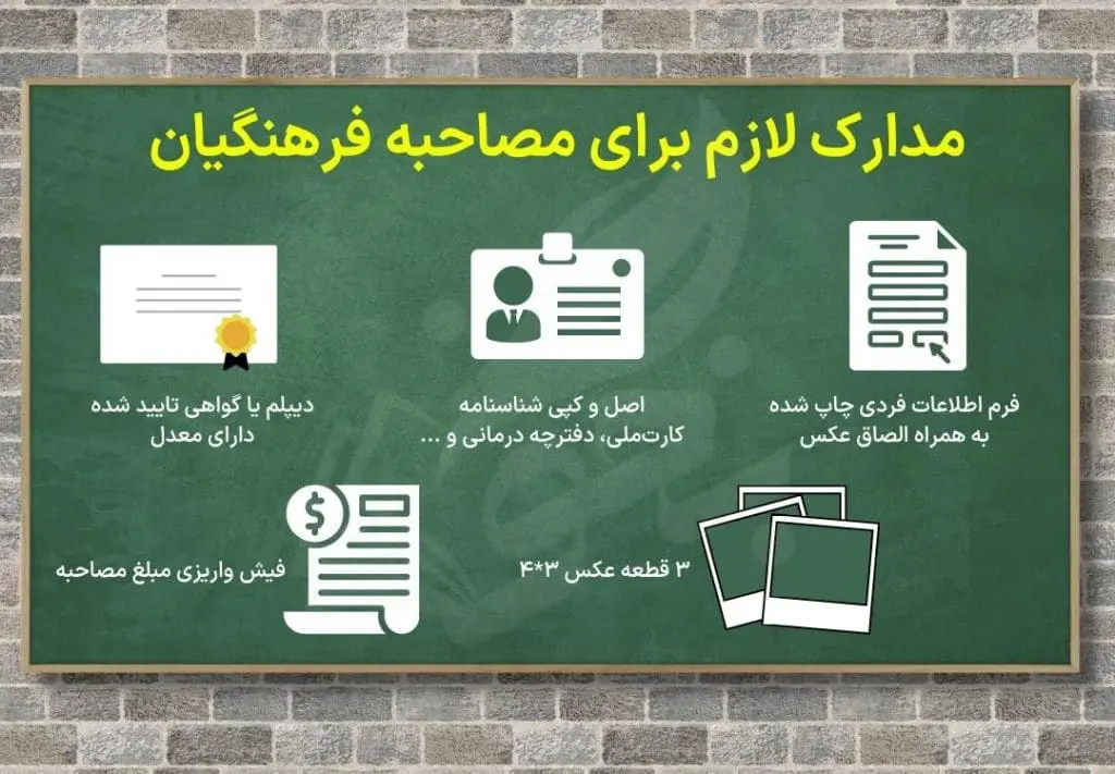 مصاحبه فرهنگیان چگونه است؟ 5 مدارک لازم برای مصاحبه فرهنگیان