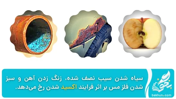 مثال واکنش اکسید شدن-فصل 2 علوم پنجم