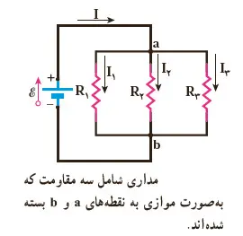 ترکیب موازی