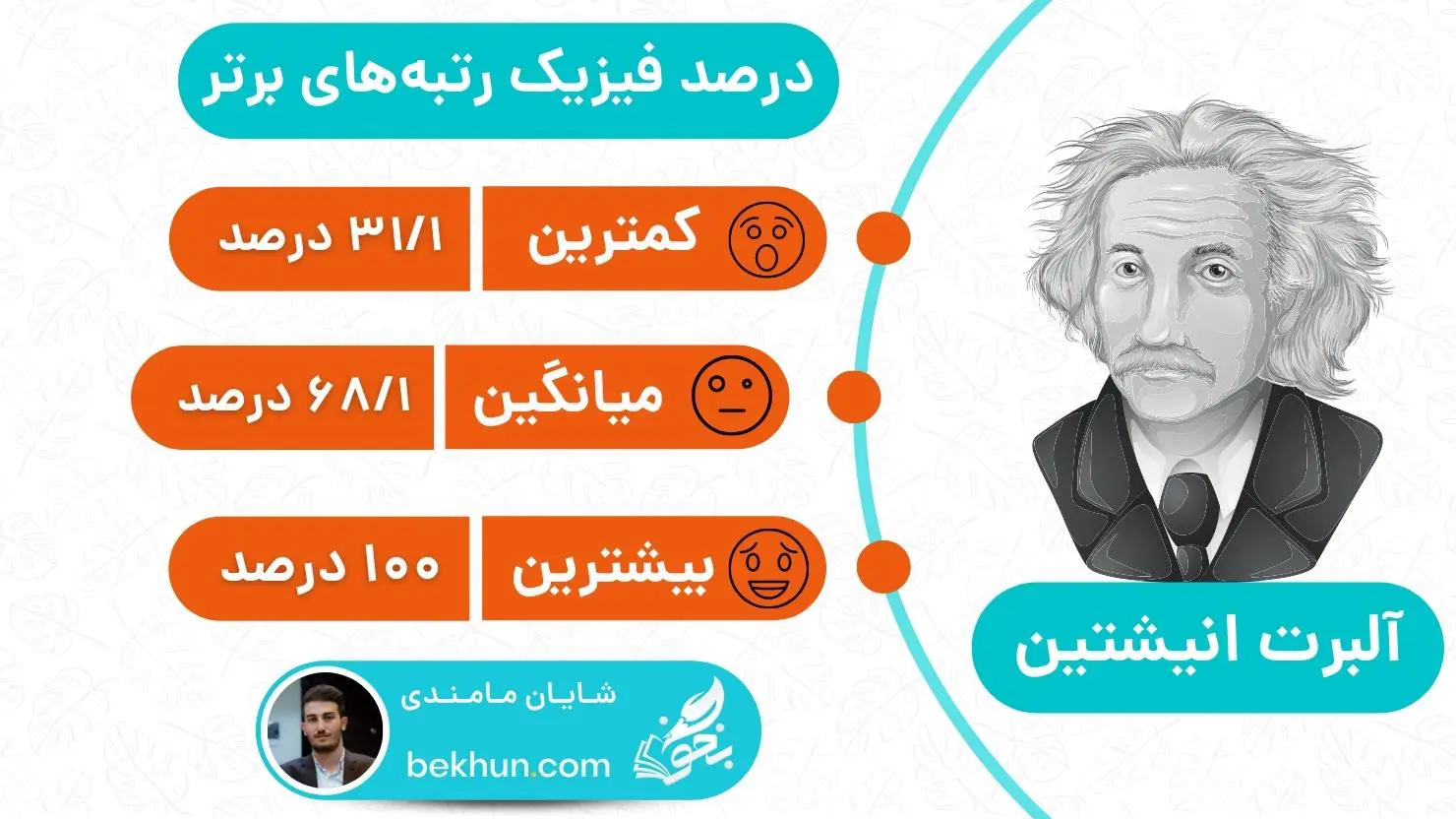 درصدفیزیک رتبه‌های برتر