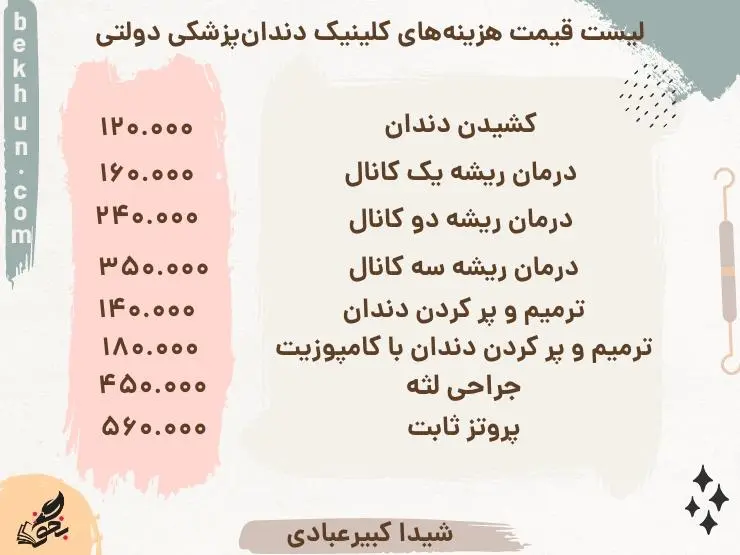 معرفی کامل رشته دندانپزشکی 8 لیست قیمت خدمات کلینیک دندانپزشکی دولتی