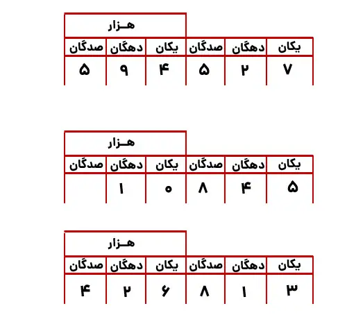 نمونه سوال فصل اول ریاضی چهارم 9 نمونه سوالات فصل اول ریاضی چهارم دبستان