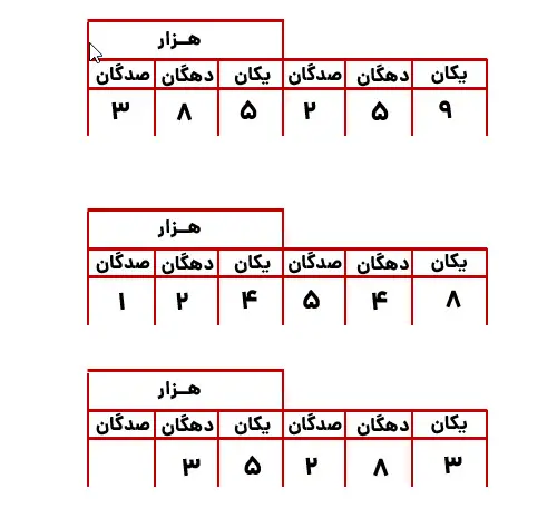 نمونه سوال فصل اول ریاضی چهارم 10 آزمون فصل اول ریاضی چهارم